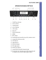 Preview for 5 page of Elite GNS 430W Installation And Quick Reference Manual