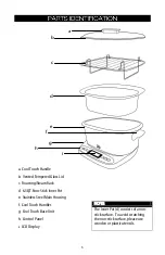 Preview for 6 page of Elite Infinity Cooker Instruction Manual