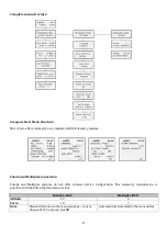 Preview for 3 page of Elite MicroVario User Manual