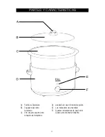 Preview for 18 page of Elite MST-900V Instruction Manual & Recipes