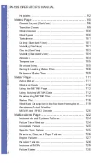 Предварительный просмотр 6 страницы Elite PI-121 Operator'S Handbook Manual