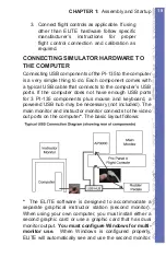 Предварительный просмотр 41 страницы Elite PI-121 Operator'S Handbook Manual