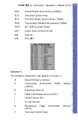 Предварительный просмотр 113 страницы Elite PI-121 Operator'S Handbook Manual