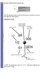 Предварительный просмотр 140 страницы Elite PI-121 Operator'S Handbook Manual