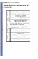 Предварительный просмотр 142 страницы Elite PI-121 Operator'S Handbook Manual