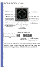 Предварительный просмотр 216 страницы Elite PI-121 Operator'S Handbook Manual