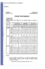 Предварительный просмотр 234 страницы Elite PI-121 Operator'S Handbook Manual