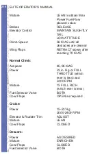 Предварительный просмотр 238 страницы Elite PI-121 Operator'S Handbook Manual