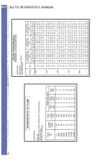 Предварительный просмотр 244 страницы Elite PI-121 Operator'S Handbook Manual