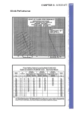 Предварительный просмотр 269 страницы Elite PI-121 Operator'S Handbook Manual