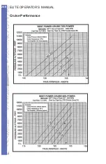 Предварительный просмотр 270 страницы Elite PI-121 Operator'S Handbook Manual