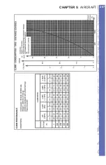 Предварительный просмотр 289 страницы Elite PI-121 Operator'S Handbook Manual