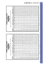 Предварительный просмотр 337 страницы Elite PI-121 Operator'S Handbook Manual