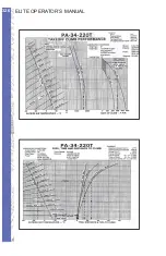 Предварительный просмотр 348 страницы Elite PI-121 Operator'S Handbook Manual