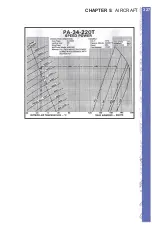 Предварительный просмотр 349 страницы Elite PI-121 Operator'S Handbook Manual