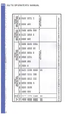 Предварительный просмотр 350 страницы Elite PI-121 Operator'S Handbook Manual