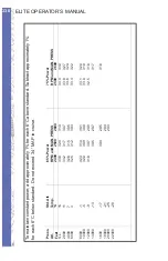 Предварительный просмотр 352 страницы Elite PI-121 Operator'S Handbook Manual