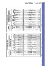 Предварительный просмотр 365 страницы Elite PI-121 Operator'S Handbook Manual