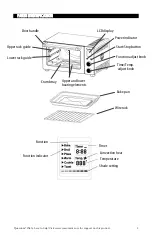 Предварительный просмотр 4 страницы Elite Platinum ETO-1231 Instruction Manual