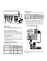 Preview for 8 page of Elite PRO-530HD Training Manual