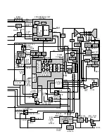 Preview for 21 page of Elite PRO-530HD Training Manual