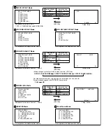 Preview for 42 page of Elite PRO-530HD Training Manual