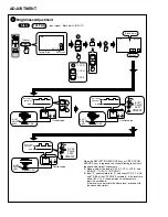 Preview for 43 page of Elite PRO-530HD Training Manual