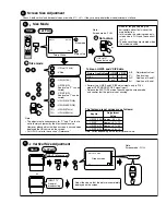 Preview for 46 page of Elite PRO-530HD Training Manual