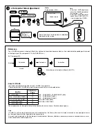 Preview for 47 page of Elite PRO-530HD Training Manual