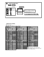 Preview for 56 page of Elite PRO-530HD Training Manual