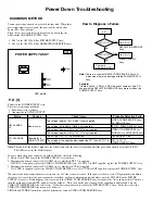 Preview for 61 page of Elite PRO-530HD Training Manual