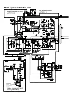 Preview for 63 page of Elite PRO-530HD Training Manual