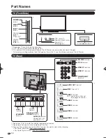 Preview for 14 page of Elite PRO-60X5FD Operating Instructions Manual