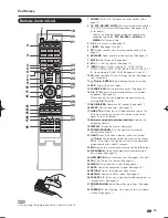 Preview for 15 page of Elite PRO-60X5FD Operating Instructions Manual