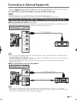 Preview for 17 page of Elite PRO-60X5FD Operating Instructions Manual