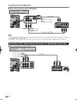 Preview for 18 page of Elite PRO-60X5FD Operating Instructions Manual