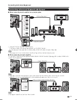 Preview for 19 page of Elite PRO-60X5FD Operating Instructions Manual