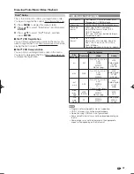 Preview for 59 page of Elite PRO-60X5FD Operating Instructions Manual