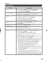 Preview for 85 page of Elite PRO-60X5FD Operating Instructions Manual