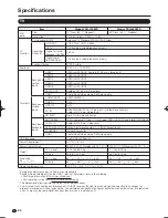 Preview for 88 page of Elite PRO-60X5FD Operating Instructions Manual