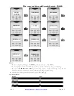 Preview for 5 page of Elite REMOTECHIEF R800D User Manual