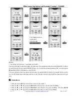 Preview for 21 page of Elite REMOTECHIEF R800D User Manual