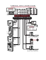 Предварительный просмотр 21 страницы Elite SL-3000-UL SERIES Instruction Manual