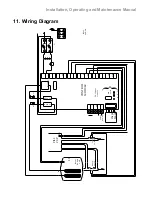 Предварительный просмотр 21 страницы Elite Steam humidifier Installation, Operating And Maintenance Manual