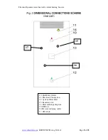 Preview for 8 page of Elite TDCH CST 100I User Manual