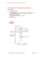 Preview for 9 page of Elite TDCH CST 100I User Manual