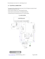 Preview for 14 page of Elite TDCH CST 100I User Manual