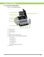 Предварительный просмотр 14 страницы Elitech AEROSPRAY CYTOLOGY 7522 User Manual