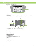 Предварительный просмотр 15 страницы Elitech AEROSPRAY CYTOLOGY 7522 User Manual