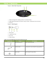 Предварительный просмотр 16 страницы Elitech AEROSPRAY CYTOLOGY 7522 User Manual